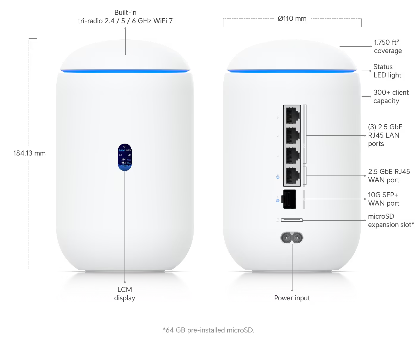 Ubiquiti Dream Router 7, Desktop 10G Cloud Gateway with Integrated